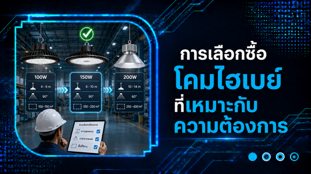 การเลือกซื้อโคมไฮเบย์ที่เหมาะกับความต้องการ