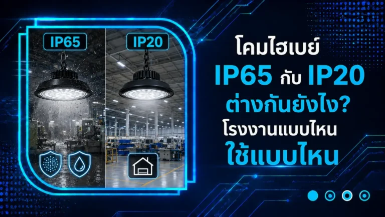 โคมไฮเบย์ IP65 กับ IP20 ต่างกันยังไง โรงงานแบบไหนใช้แบบไหน